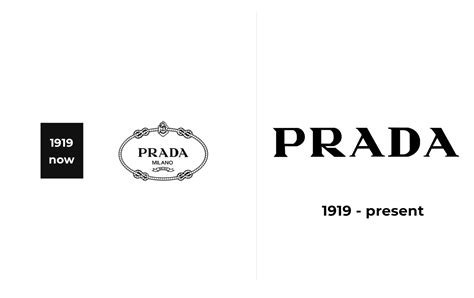 lettere prada|prada logo meaning.